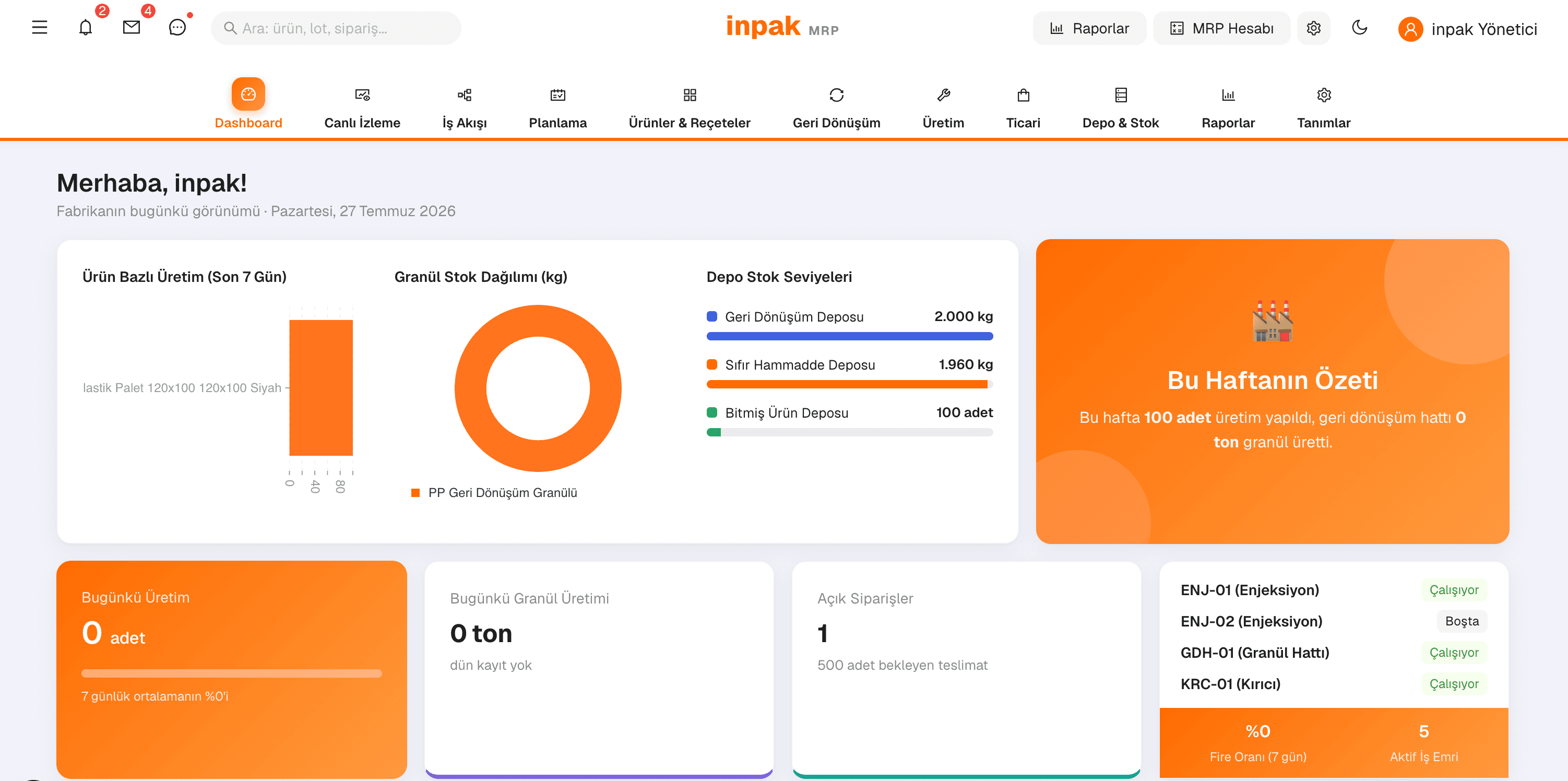inpak MRP — Kontrol paneli