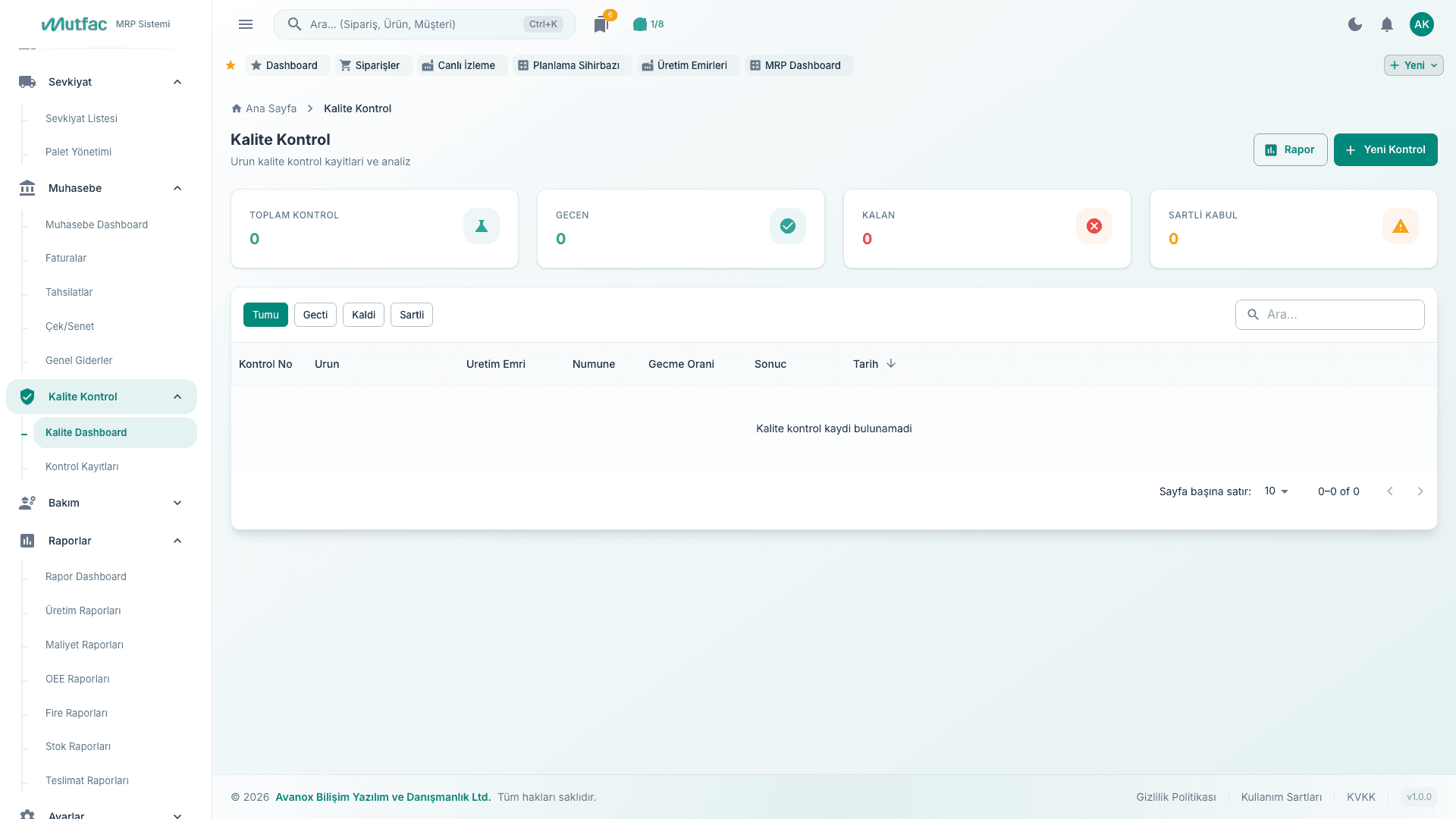 Mutfac MRP — Kalite kontrol